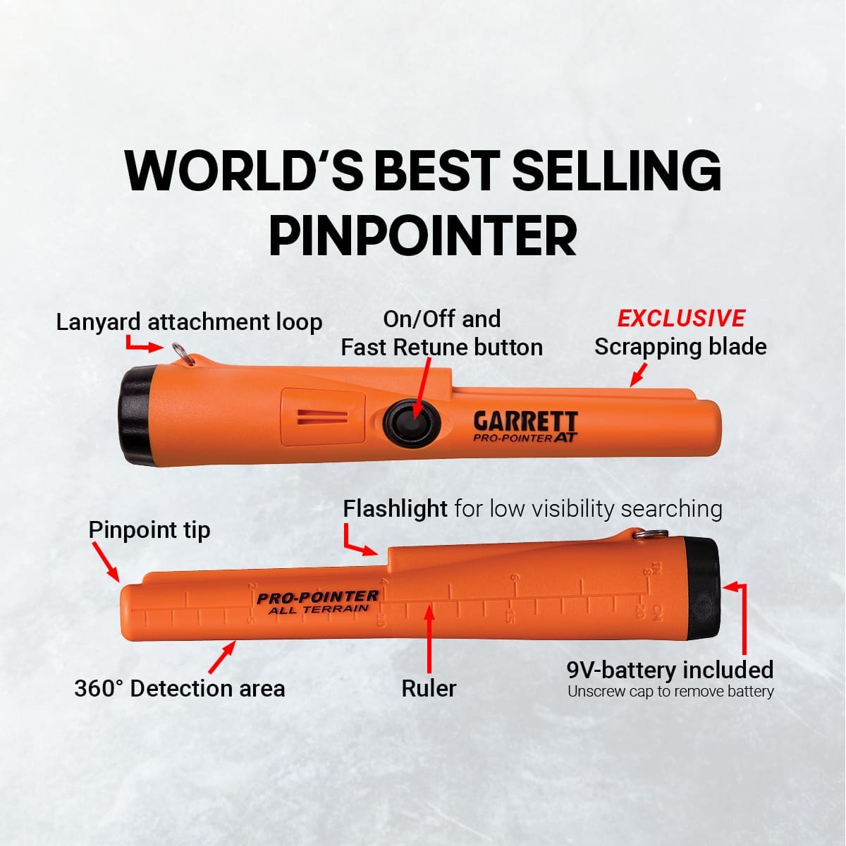 Pro-Pointers | Metal Detector Pinpointer And Accessories