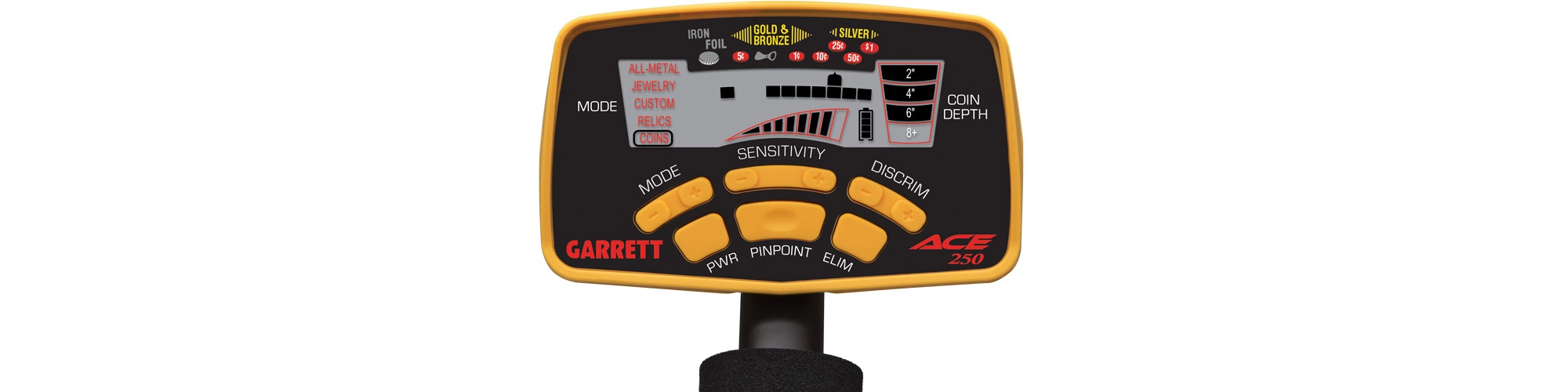 ACE 250 Control Panel
