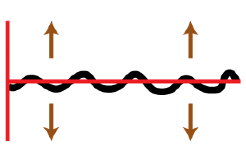 Características en png